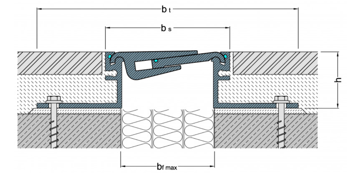 FSX 110 - Imagem técnica